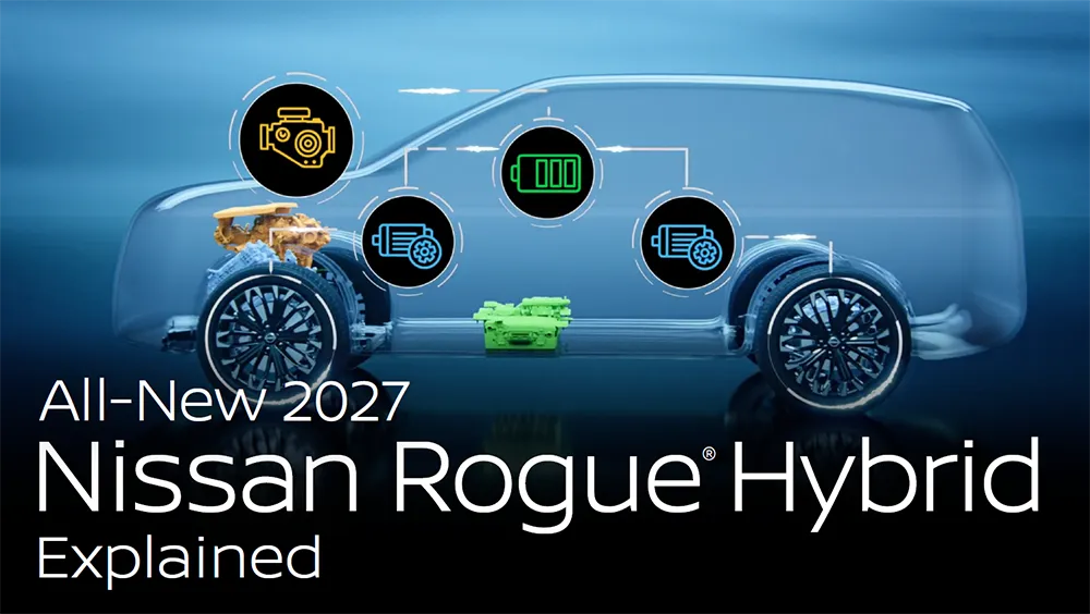 A graphic of the 2027 Rogue Hybrid with "All-New 2027 Nissan Rogue Hybrid Explained" written in white text.
