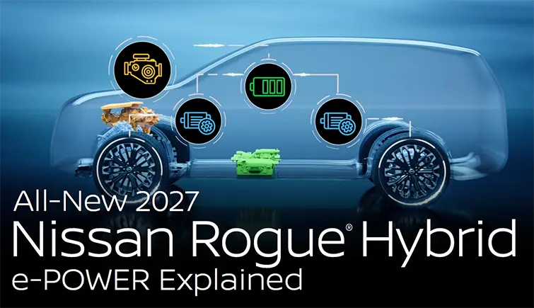 A graphic of the 2027 Rogue Hybrid with "All-New 2027 Nissan Rogue Hybrid Explained" written in white text.