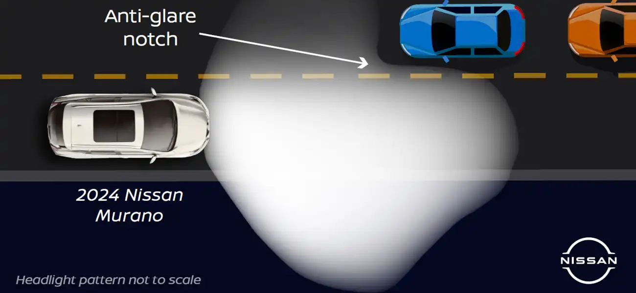 Aerial view of a car going towards other cars on a two lane road, the headlights fill road in front but not by the other cars.