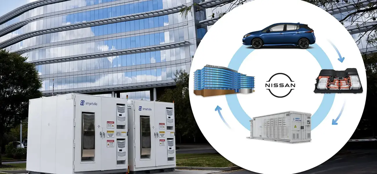 A circular infographic lad over an image of a BESS in front of the Nissan headquarters.