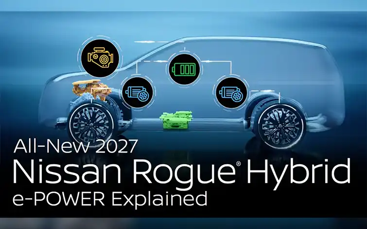A graphic of the 2027 Rogue Hybrid with "All-New 2027 Nissan Rogue Hybrid Explained" written in white text.