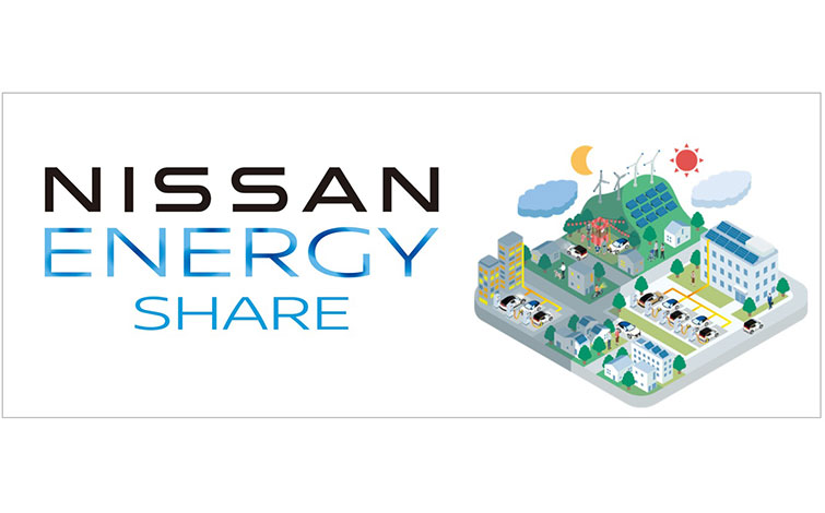 Energy share logo with buiilding