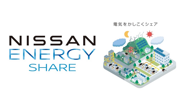 NISSAN ENERGY SHAREロゴと「電気をかしこくシェア」の概要