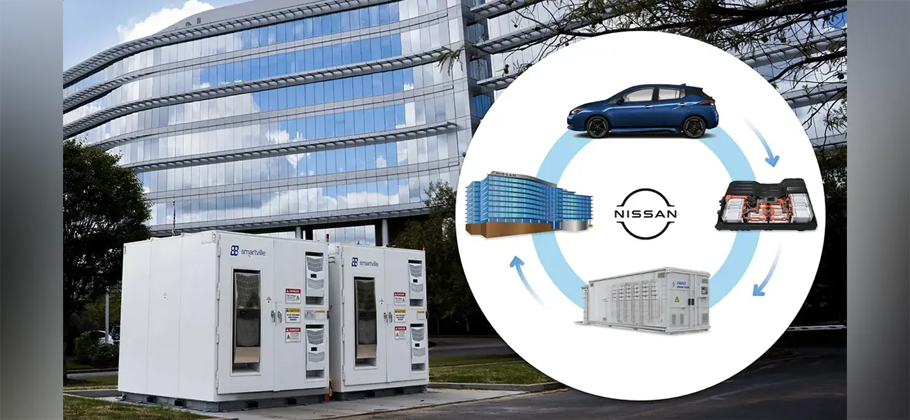 A circular infographic lad over an image of a BESS in front of the Nissan headquarters.