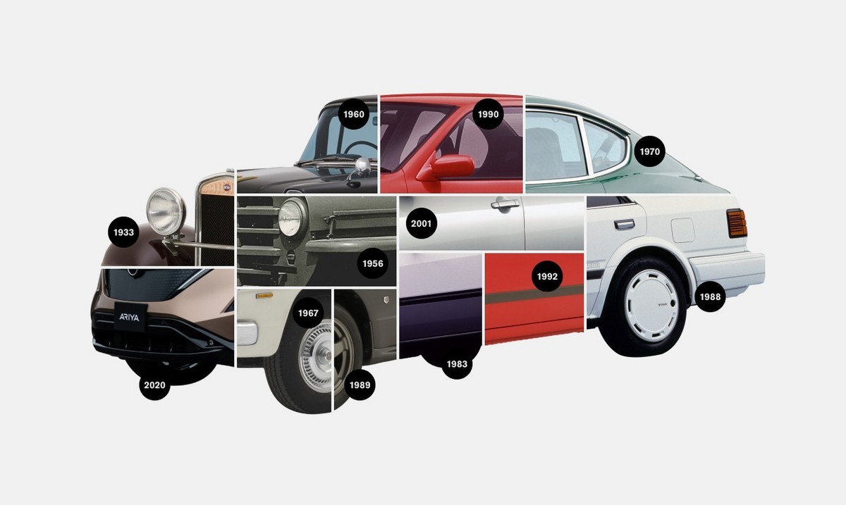 Evolution of Nissan's Sun Logo Nissan Ariya Forum