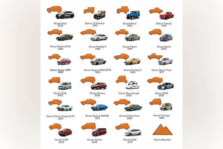 galletas en forma de diferentes vehículos