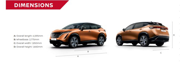 Side images of car and dimension
