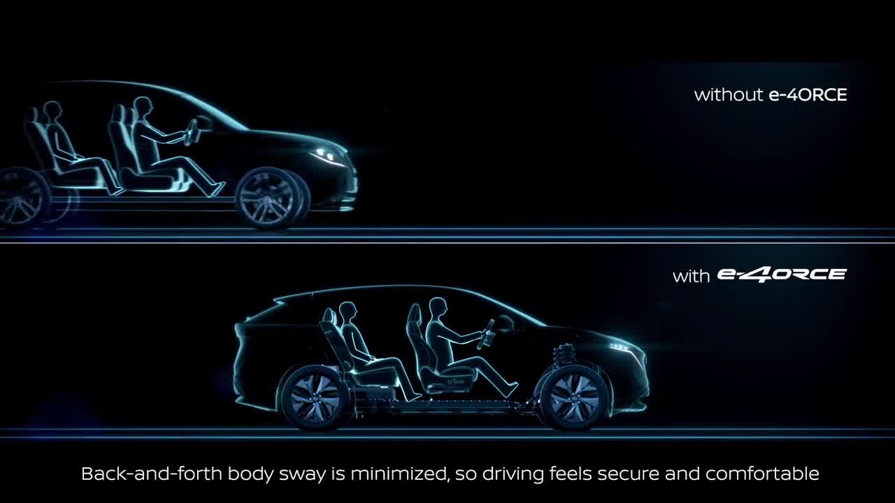 e‑4ORCE: Master Every Road with Precision and Power from Nissan