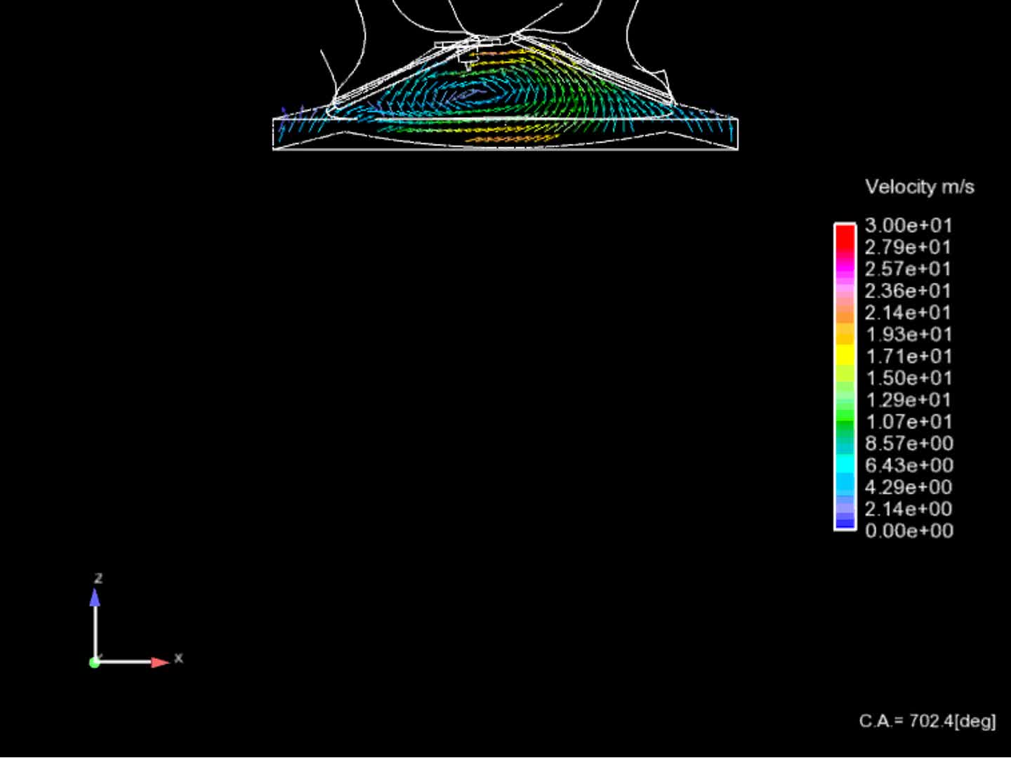 Exhaust gases simulation : “STARC” Concept